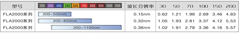 1071 1