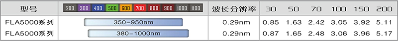 1074 1