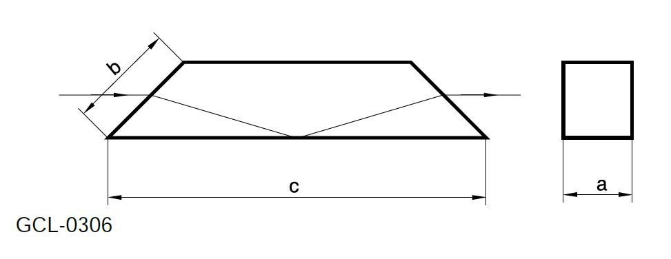 1900 2