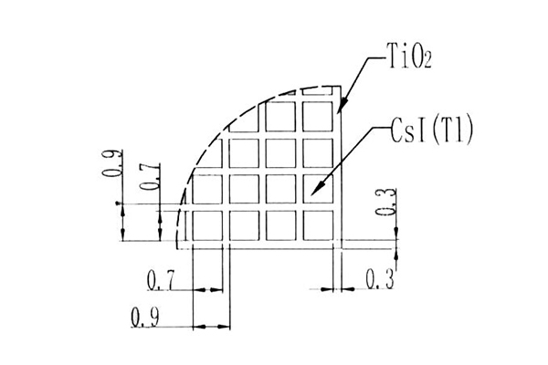 74 3